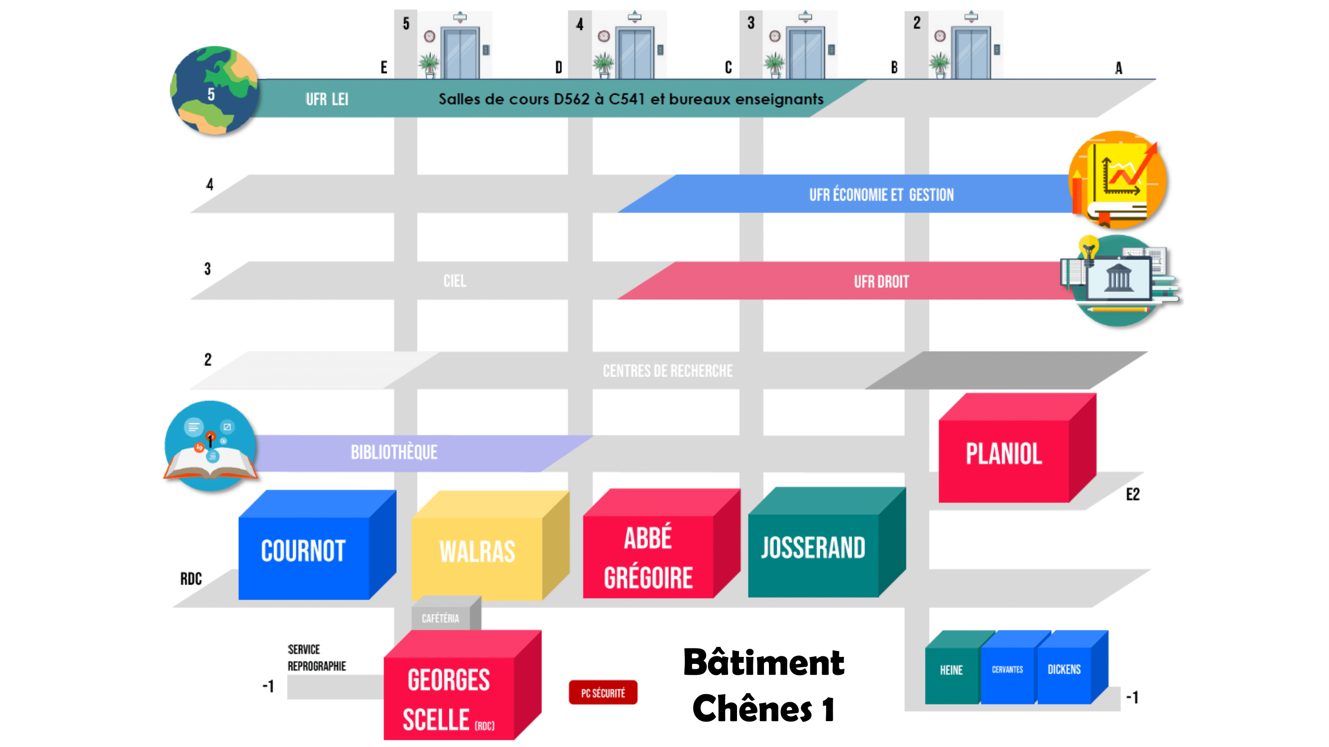 Plan Amphithéâtres Chênes 1 CYU - 2023/2024